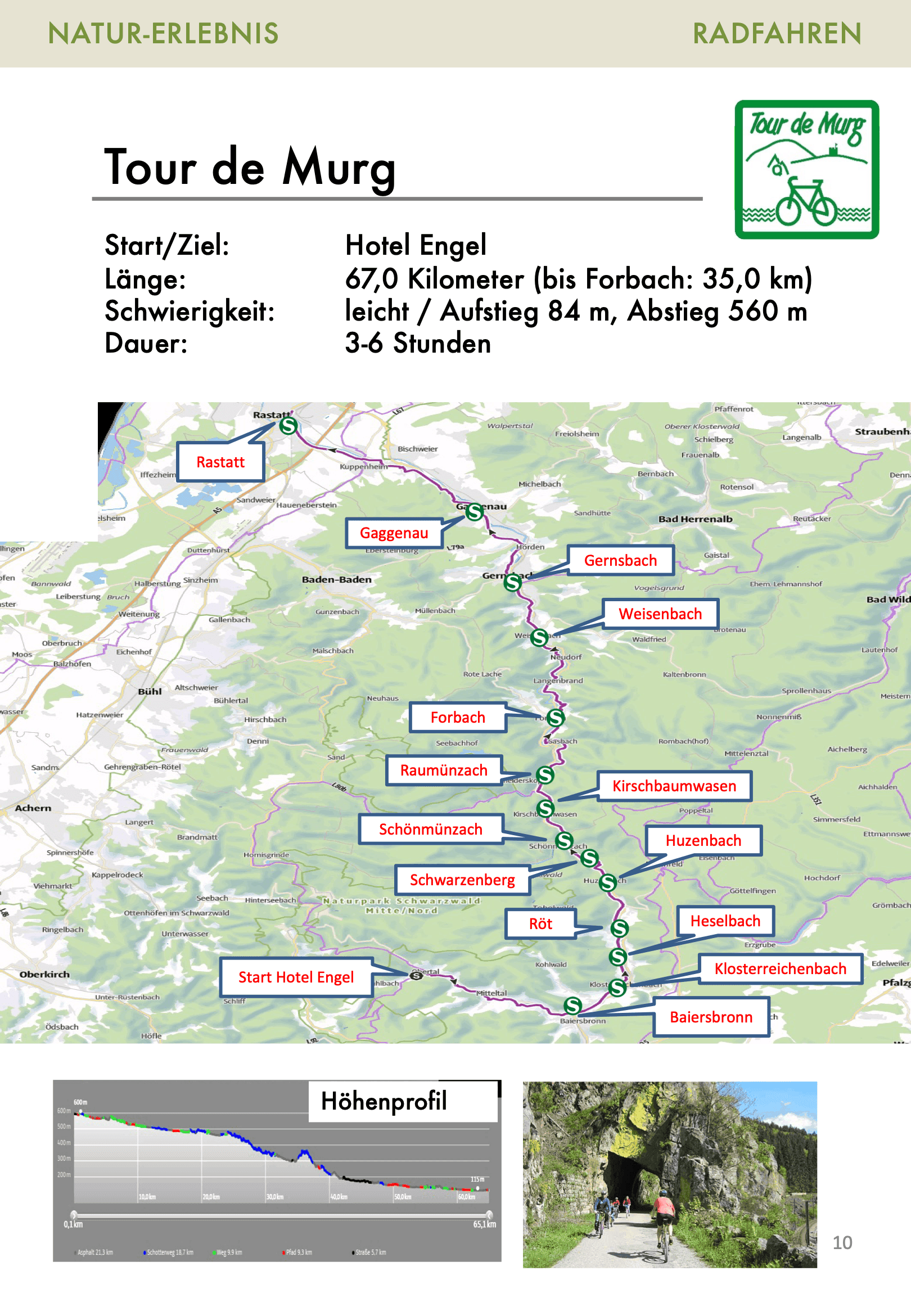 Radtouren-Broschüre Seite 10: Tourenkarte Tour de Murg
