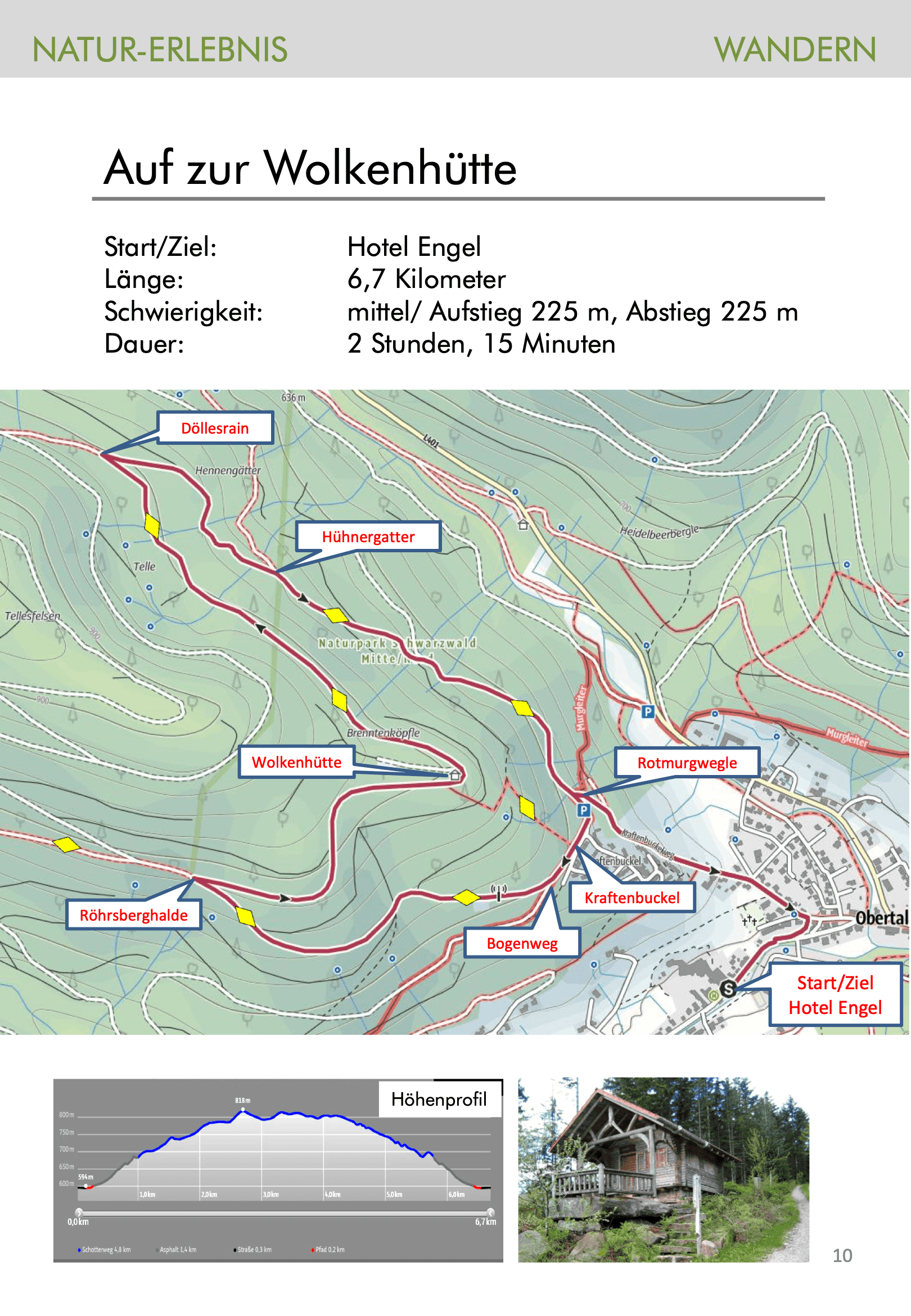 Wandertouren-Broschüre Seite 10: Tourenkarte Auf zur Wolkenhütte